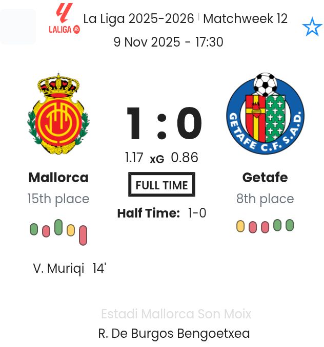 featured image 191393