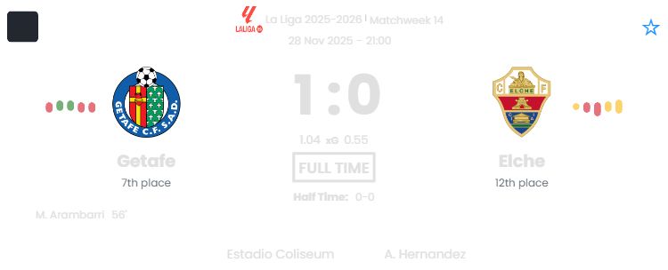 featured image 191409