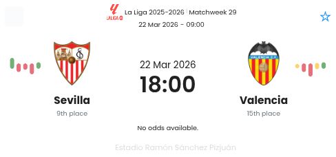 Sevilla - Valencia ?:? - 2026-03-22 1 featured image 191558