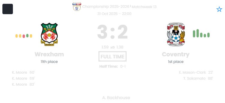 featured image 192163