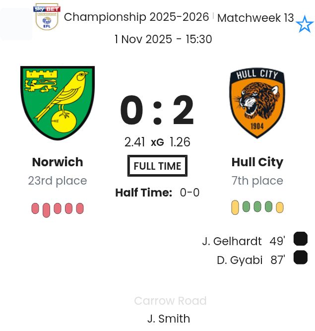 featured image 192166