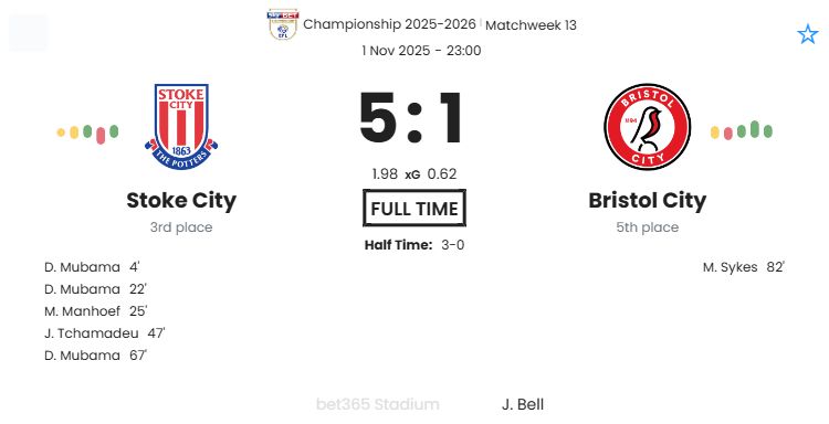 featured image 192172