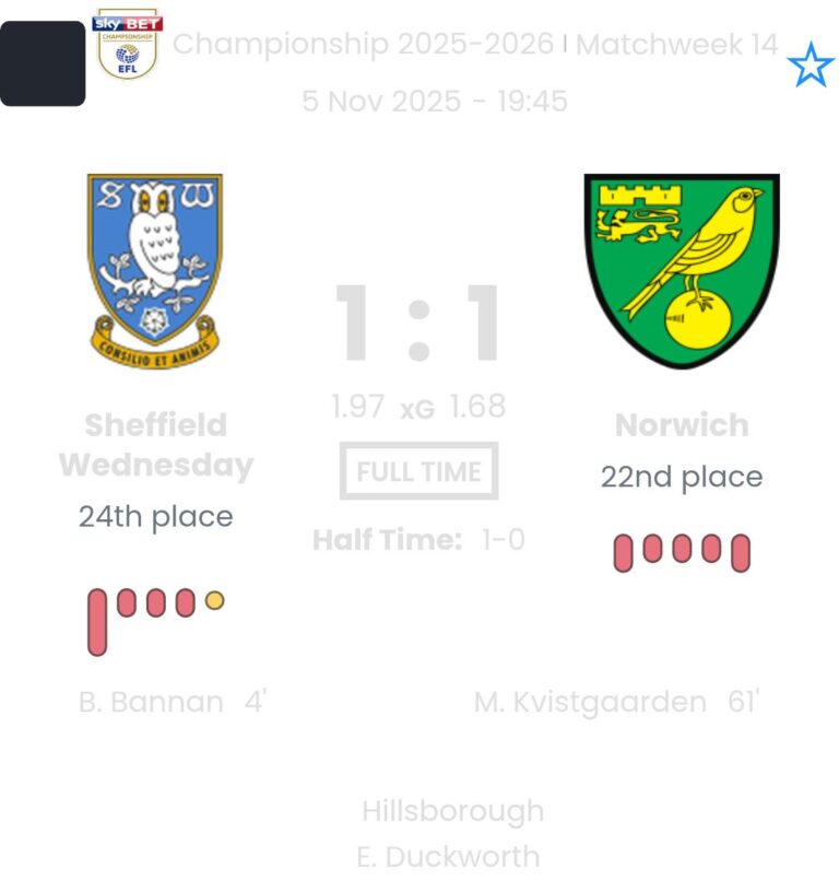 featured image 192185