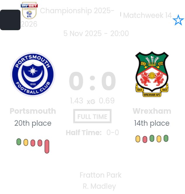 featured image 192186