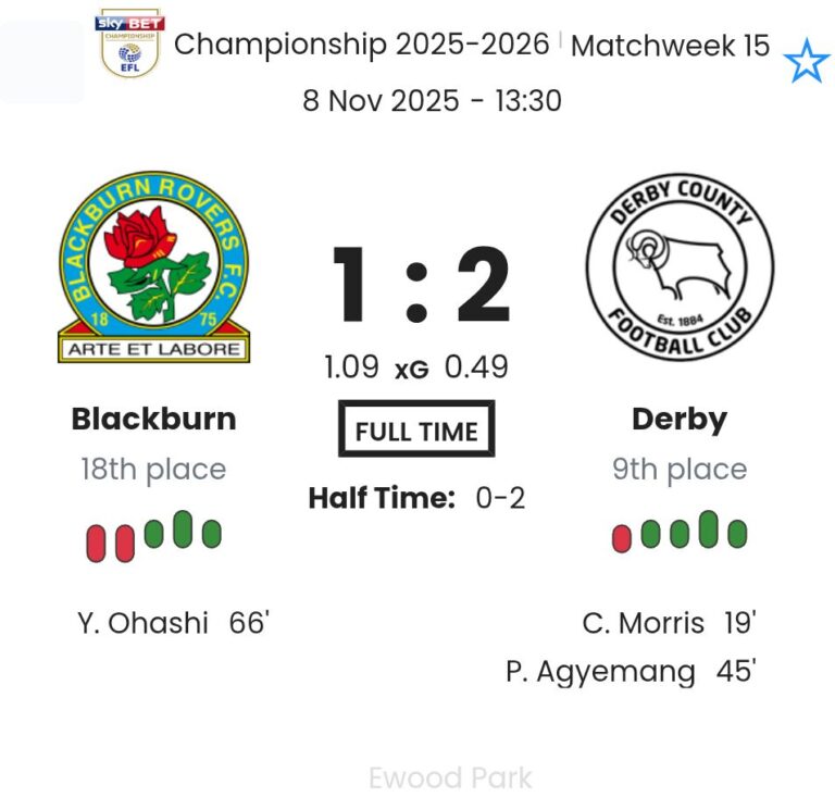 featured image 192190