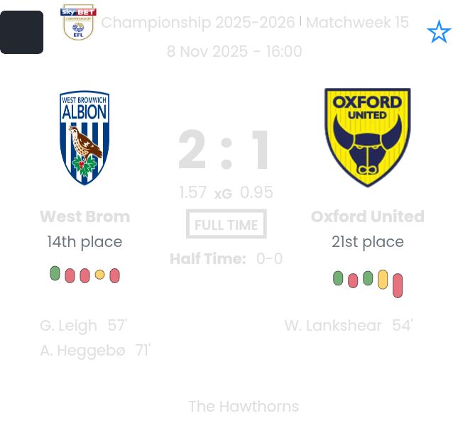 featured image 192192