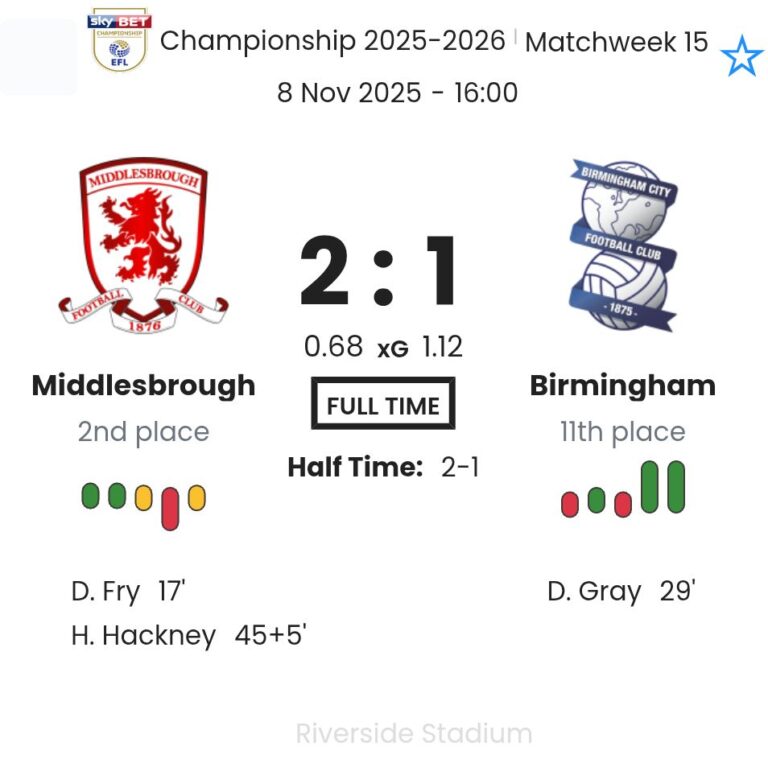 featured image 192194