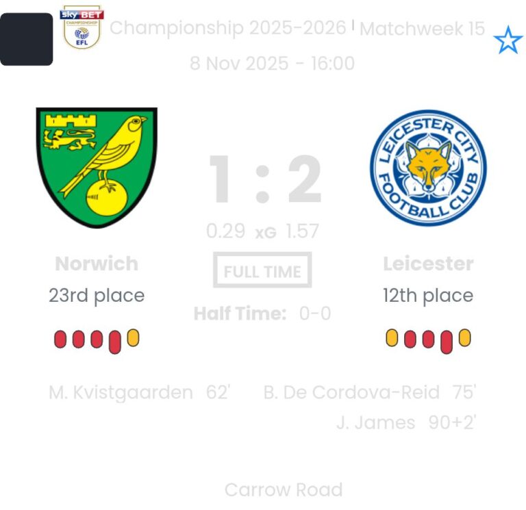 featured image 192195