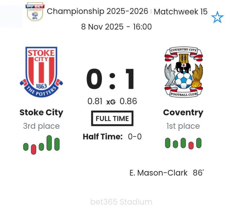 featured image 192196