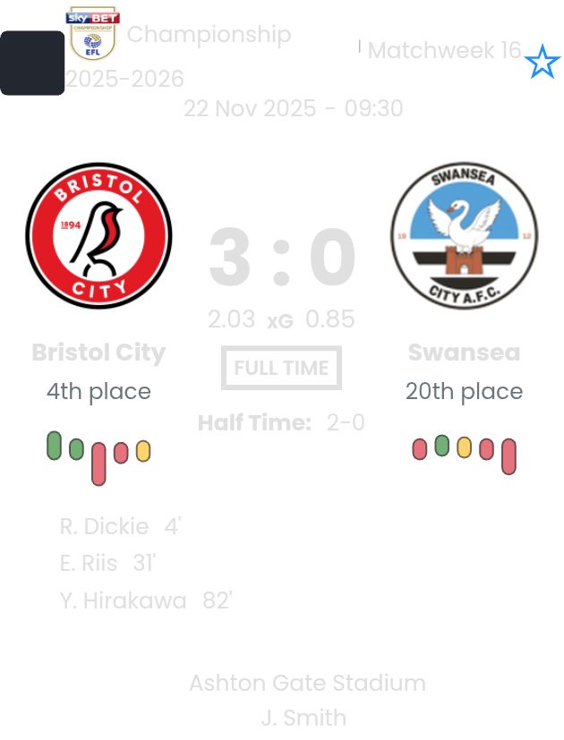 featured image 192200