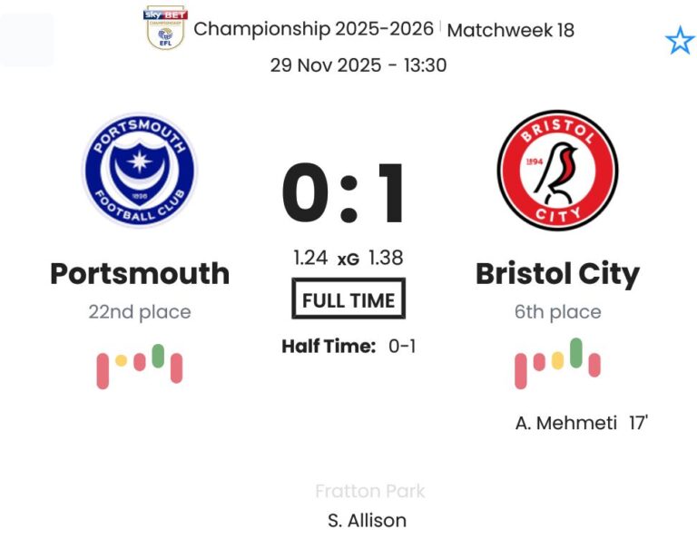 featured image 192226