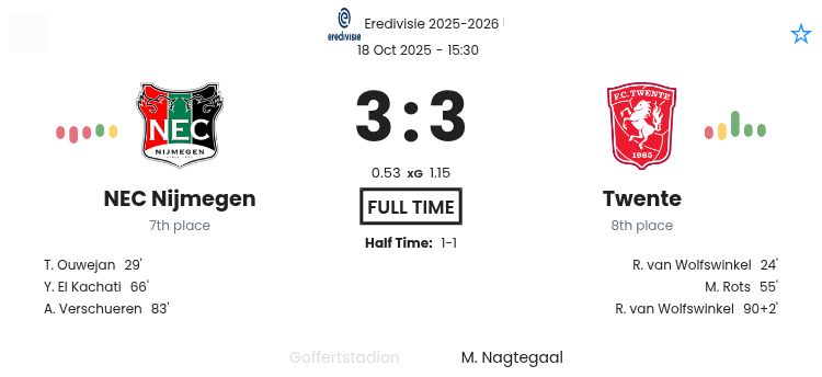 featured image 192679