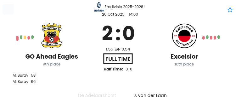GO Ahead Eagles - Excelsior ?:? - 2025-10-26 8 featured image 192687