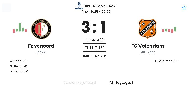 Feyenoord - FC Volendam ?:? - 2025-11-01 4 featured image 192691