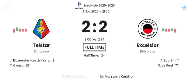 Telstar - Excelsior ?:? - 2025-11-01 2 featured image 192693