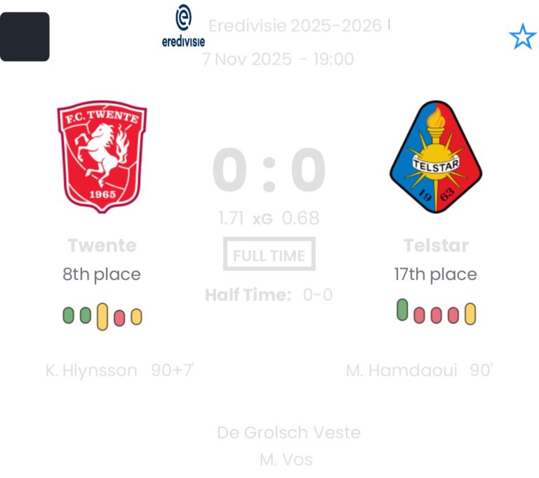 Twente - Telstar ?:? - 2025-11-07 7 featured image 192698