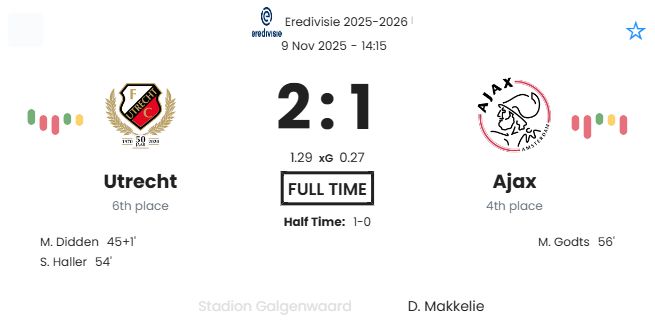 Utrecht - Ajax ?:? - 2025-11-09 2 featured image 192703