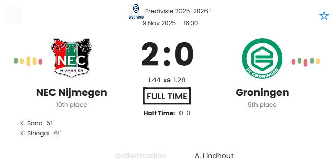 NEC Nijmegen - Groningen ?:? - 2025-11-09 10 featured image 192705