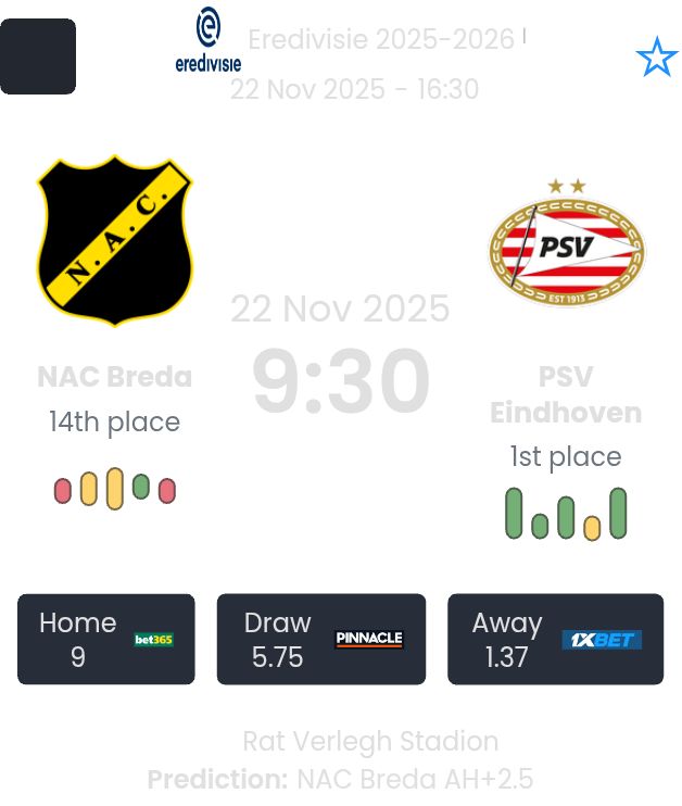 NAC Breda - PSV Eindhoven ?:? - 2025-11-22 5 featured image 192710