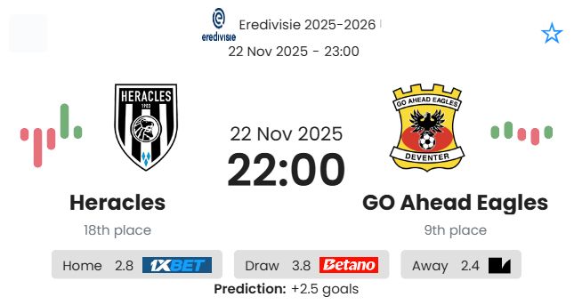 Heracles - GO Ahead Eagles ?:? - 2025-11-22 4 featured image 192711