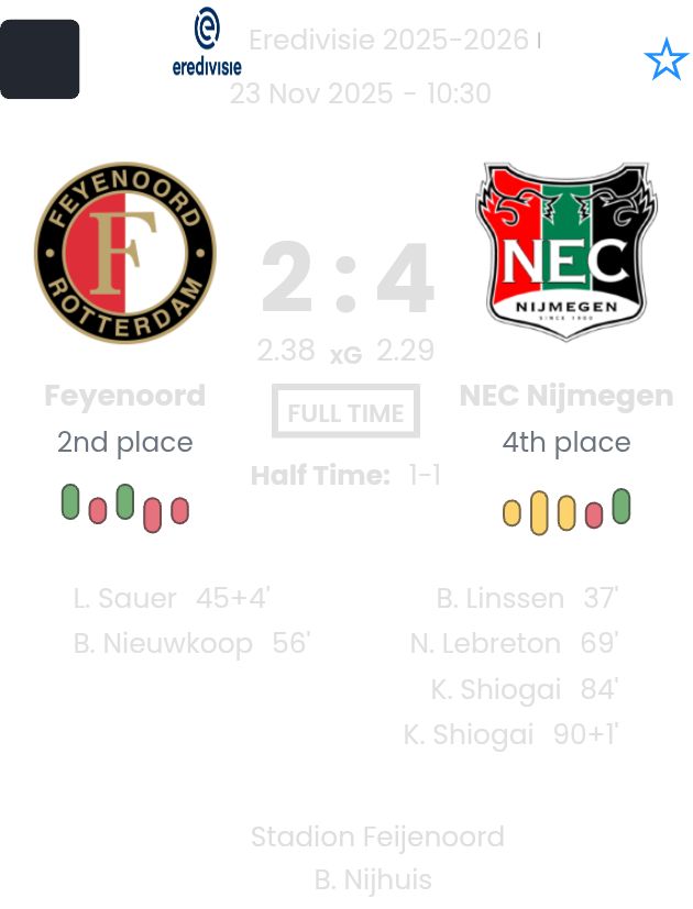 Feyenoord - NEC Nijmegen ?:? - 2025-11-23 3 featured image 192712