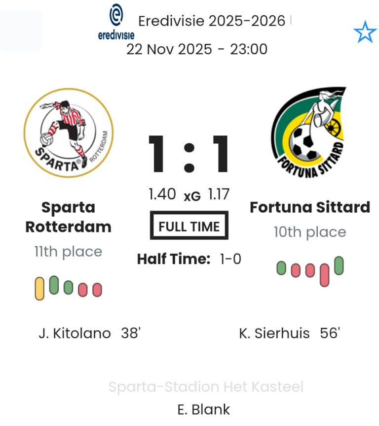 featured image 192715