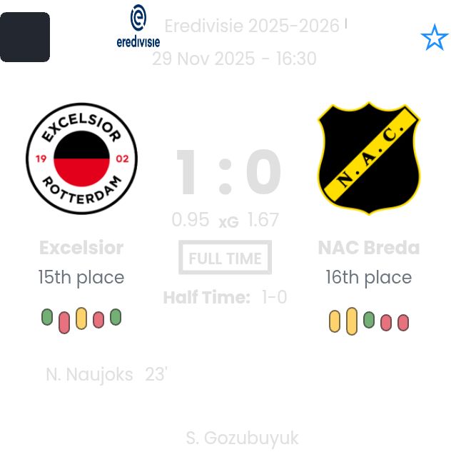 featured image 192716