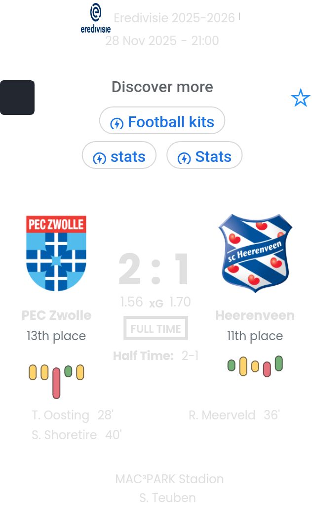 featured image 192718