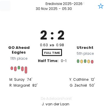 featured image 192722