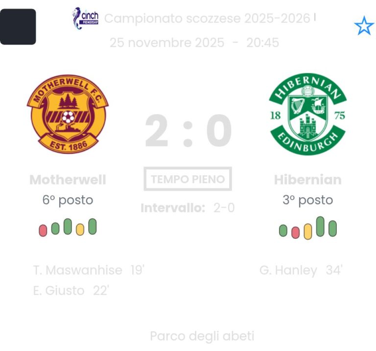 featured image 193087