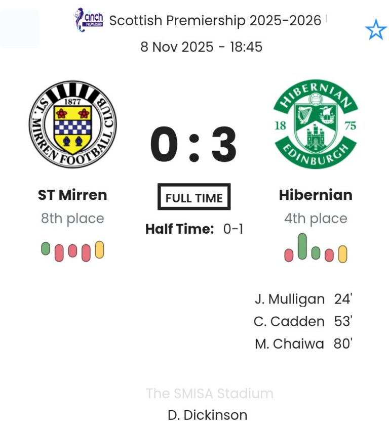 featured image 193092