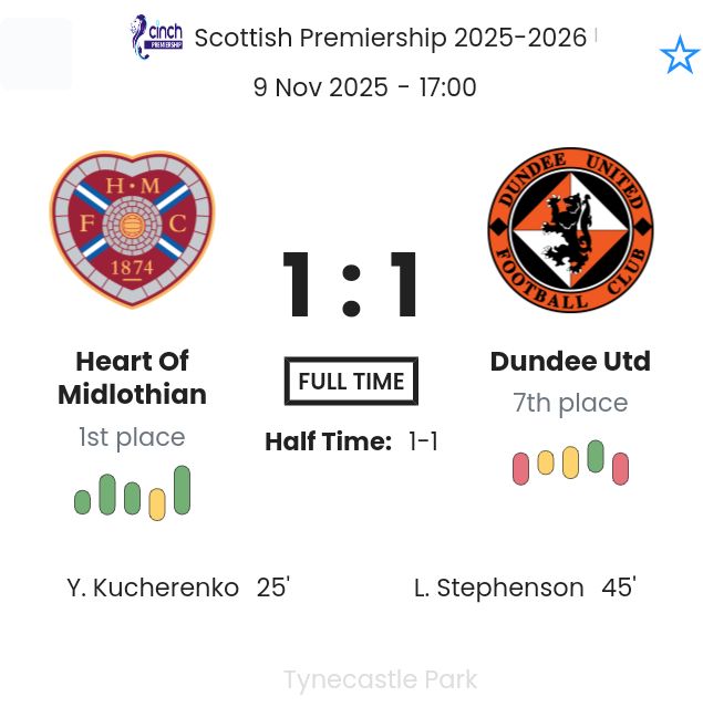 featured image 193096