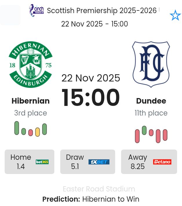 featured image 193097