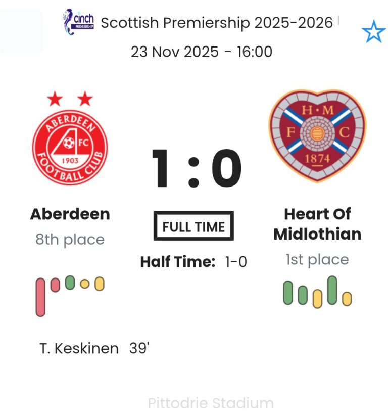 featured image 193100