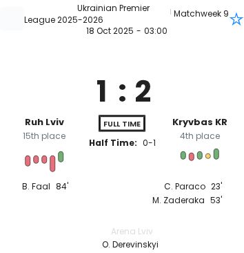 featured image 193354