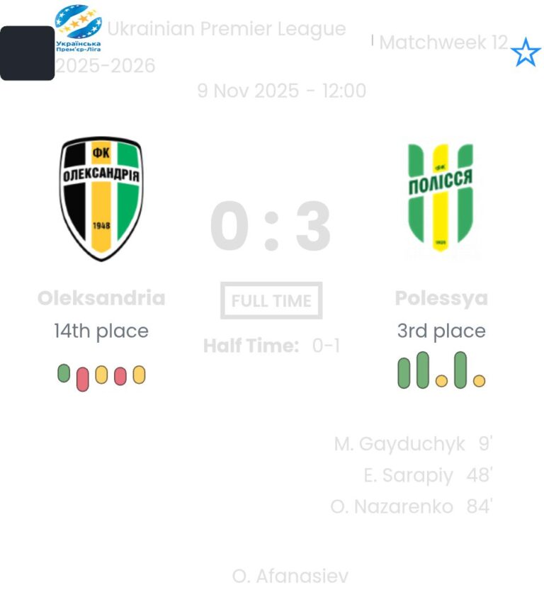 featured image 193379