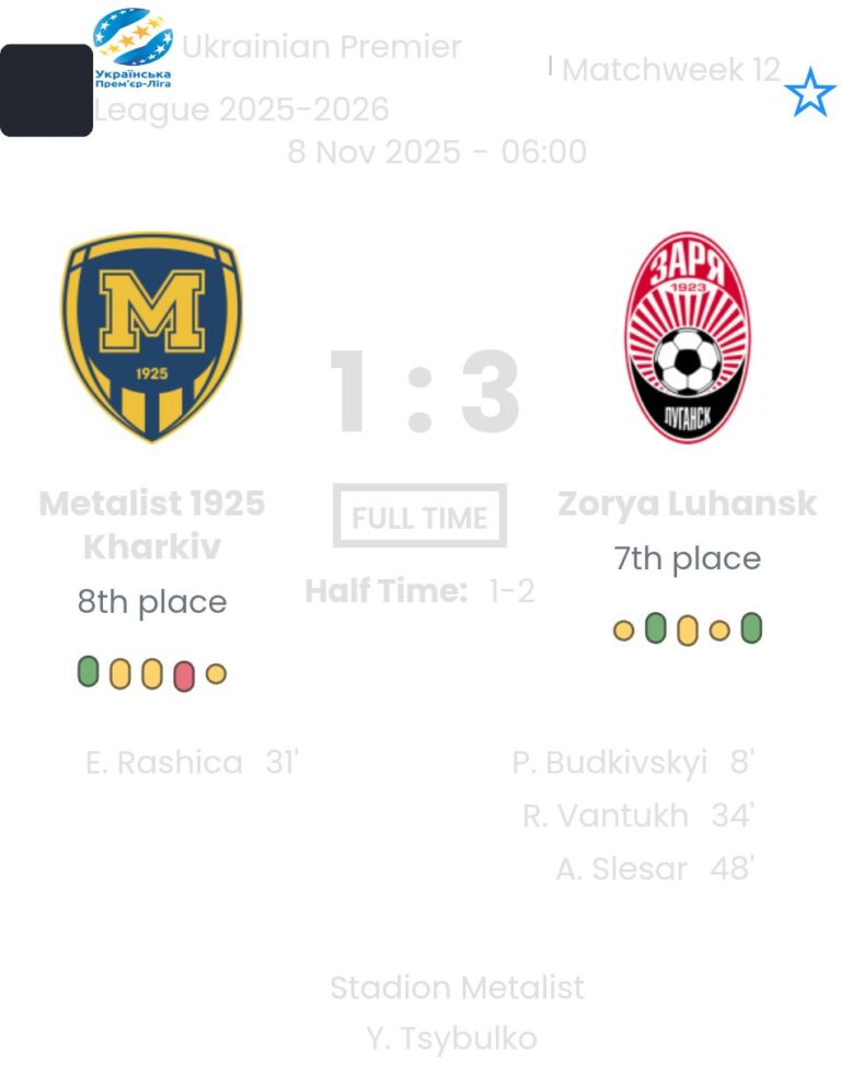 featured image 193380