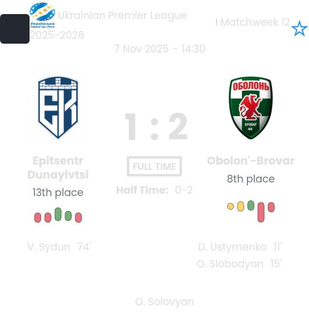 featured image 193382