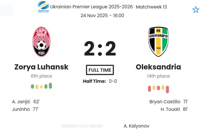 featured image 193385