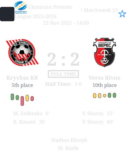 featured image 193390