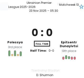 featured image 193391