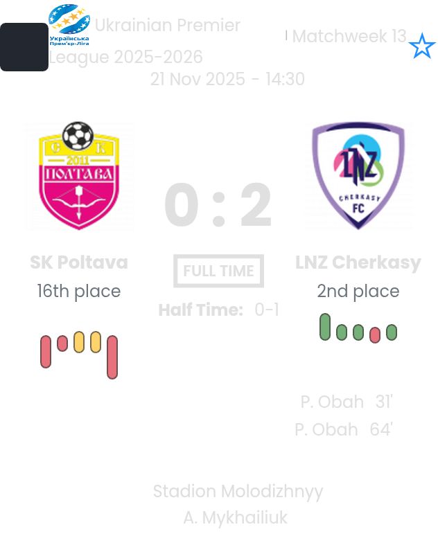 featured image 193392