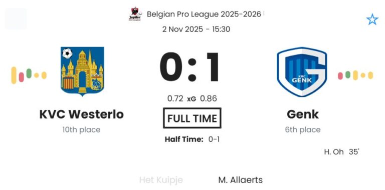 featured image 193719