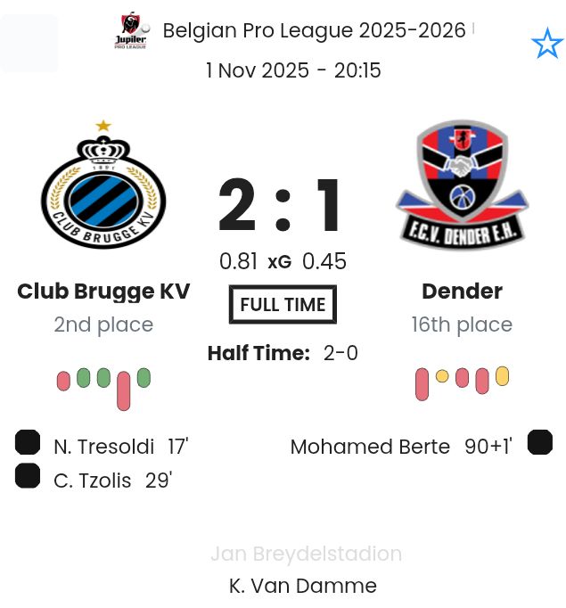 featured image 193721