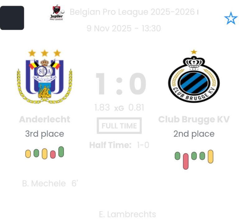 featured image 193727