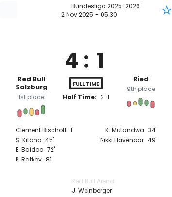 featured image 193968