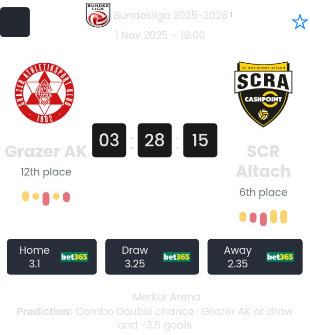 featured image 193973