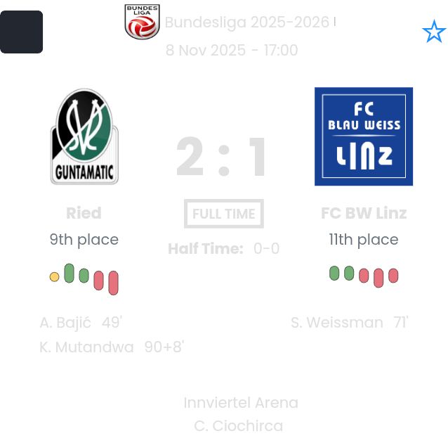 featured image 193978