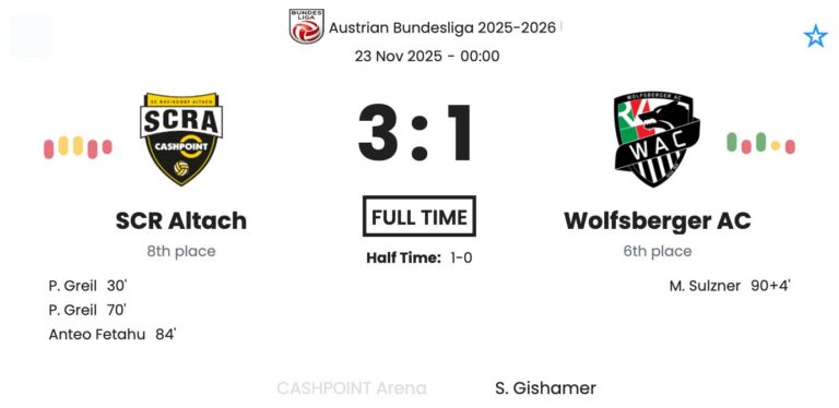 featured image 193981