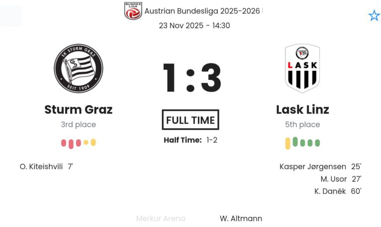 featured image 193982